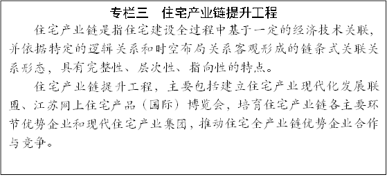 專(zhuān)欄三 住宅產(chǎn)業(yè)鏈提升工程
住宅產(chǎn)業(yè)鏈?zhǔn)侵缸≌ㄔO(shè)全過(guò)程中基于一定的經(jīng)濟(jì)技術(shù)關(guān)聯(lián),并依據(jù)特定的邏輯關(guān)系和時(shí)空布局關(guān)系客觀形成的鏈條式關(guān)聯(lián)關(guān)系形態(tài),具有完整性、層次性、指向性的特點(diǎn)。
住宅產(chǎn)業(yè)鏈提升工程,主要包括建立住宅產(chǎn)業(yè)現(xiàn)代化發(fā)展聯(lián)盟、江蘇網(wǎng)上住宅產(chǎn)品(國(guó)際)博覽會(huì),培育住宅產(chǎn)業(yè)鏈各主要環(huán)節(jié)優(yōu)勢(shì)企業(yè)和現(xiàn)代住宅產(chǎn)業(yè)集團(tuán),推動(dòng)住宅全產(chǎn)業(yè)鏈優(yōu)勢(shì)企業(yè)合作與競(jìng)爭(zhēng)。