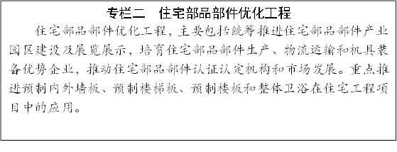 專(zhuān)欄二 住宅部品部件優(yōu)化工程
住宅部品部件優(yōu)化工程,主要包括統(tǒng)籌推進(jìn)住宅部品部件產(chǎn)業(yè)園區(qū)建設(shè)及展覽展示,培育住宅部品部件生產(chǎn)、物流運(yùn)輸和機(jī)具裝備優(yōu)勢(shì)企業(yè),推動(dòng)住宅部品部件認(rèn)證認(rèn)定機(jī)構(gòu)和市場(chǎng)發(fā)展。重點(diǎn)推進(jìn)預(yù)制內(nèi)外墻板、預(yù)制樓梯板、預(yù)制樓板和整體衛(wèi)浴在住宅工程項(xiàng)目中的應(yīng)用。